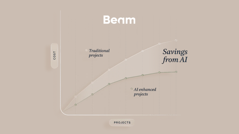 Why AI Will Enhance, Not Replace, Human Talent in Graphic Design, Marketing, and Contract Work